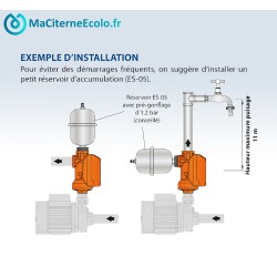 installation automate pour pompe électrique