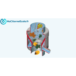 Colector de caleira filtrante Eco de luxe cinzento