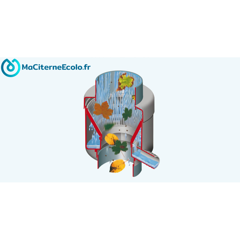 Colector de caleira filtrante Eco de luxe cinzento