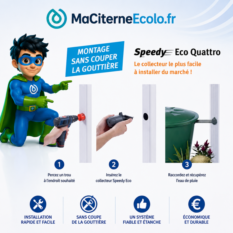 Colector de agua de lluvia para canalón cuadrado o rectangular Speedy